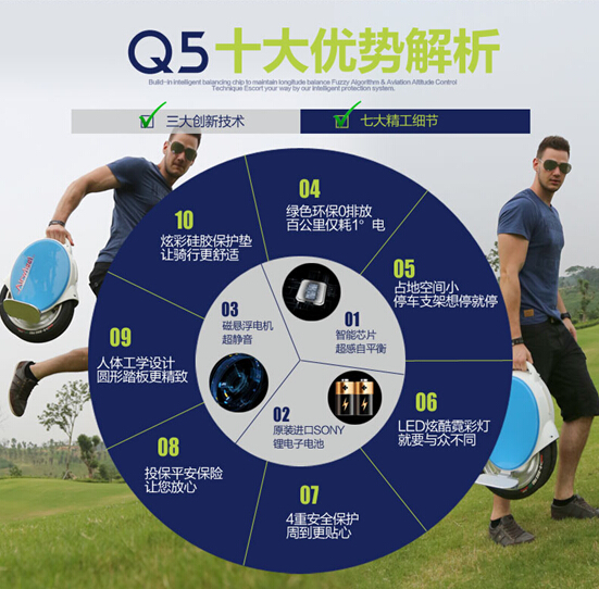 bbin宝盈集团Q5登陆官网 宝石蓝柠檬绿双色可选