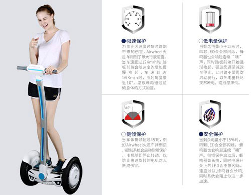 Airwheel,火星车,电动独轮车